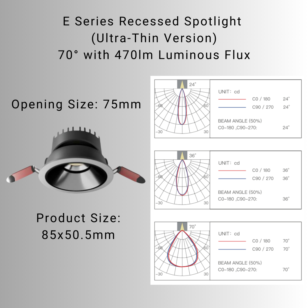 E Series Recessed Spotlight (Ultra-Thin Version)