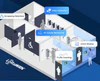 Bathroom & Fitting Room Occupancy Sensor Milesight VS330 LoRaWAN®