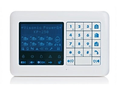 Two-way LCD Keypad (Support panel programming)